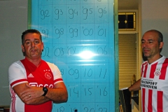 marcel-en-bob-voor-cijferbord